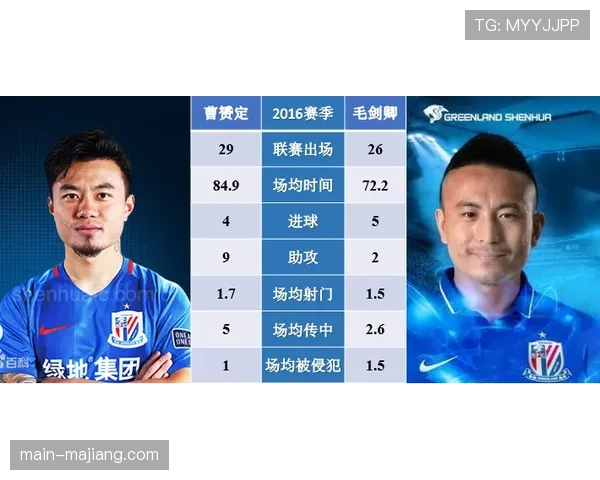 海登海姆阵容深度严重不足 多线作战导致体能崩溃